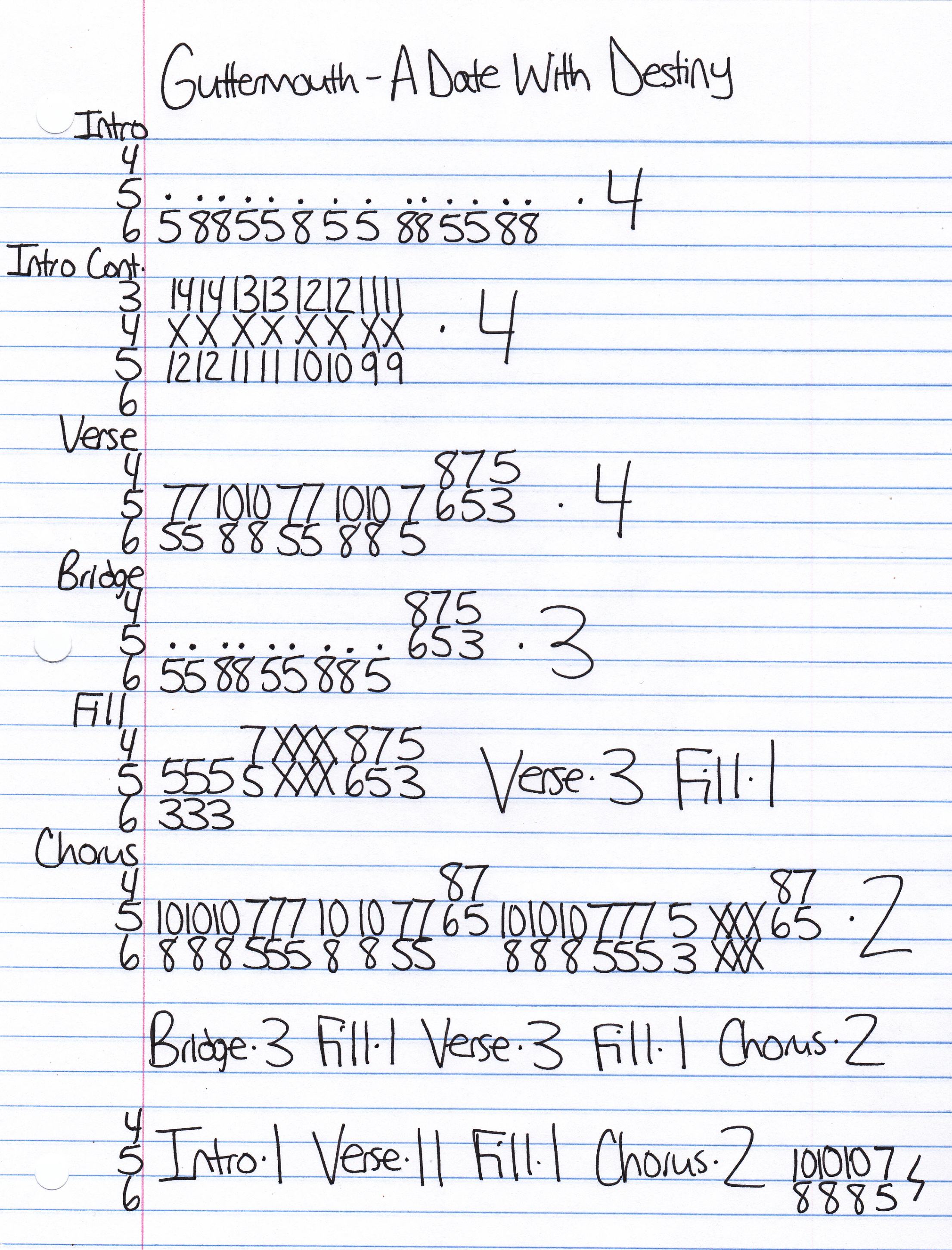 High quality guitar tab for A Date With Destiny by Guttermouth off of the album Gorgeous. ***Complete and accurate guitar tab!***
